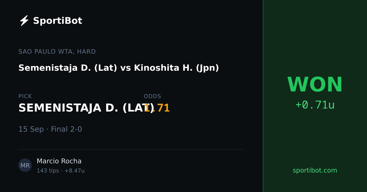 WON: Semenistaja D. (Lat) vs Kinoshita H. (Jpn) - SEMENISTAJA D. (LAT) @ 1.71