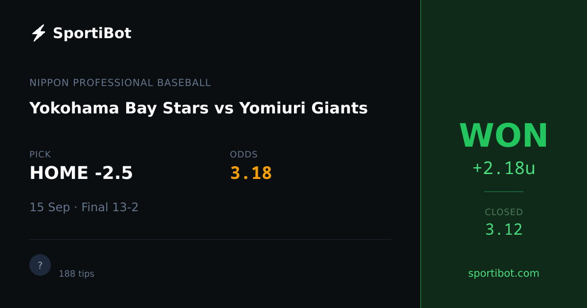 WON: Yokohama Bay Stars vs Yomiuri Giants - HOME -2.5 @ 3.18