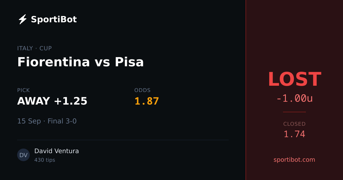 LOST: Fiorentina vs Pisa - AWAY +1.25 @ 1.87