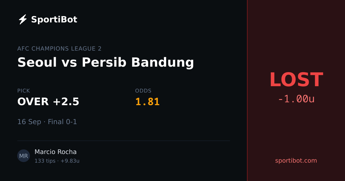 LOST: Seoul vs Persib Bandung - OVER +2.5 @ 1.81