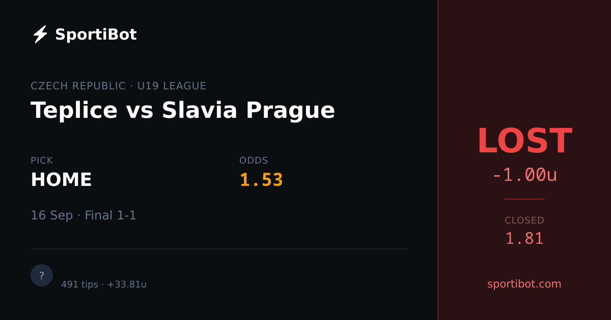 LOST: Teplice vs Slavia Prague - HOME @ 1.53