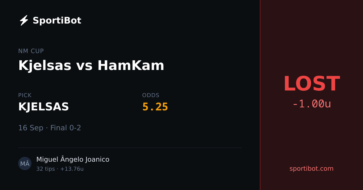 LOST: Kjelsas vs HamKam - KJELSAS @ 5.25