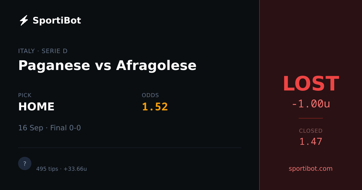 LOST: Paganese vs Afragolese - HOME @ 1.52
