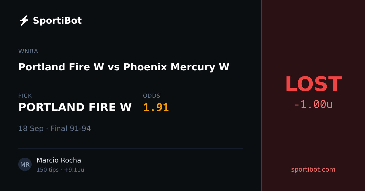 LOST: Portland Fire W vs Phoenix Mercury W - PORTLAND FIRE W @ 1.91