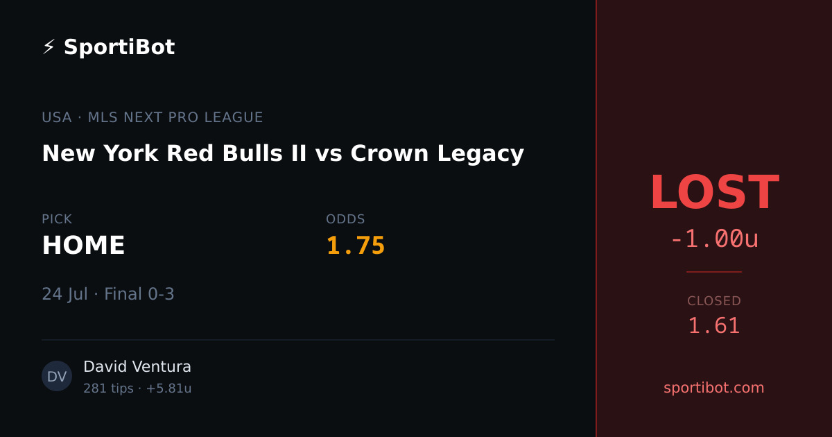 LOST: New York Red Bulls II vs Crown Legacy - HOME @ 1.75