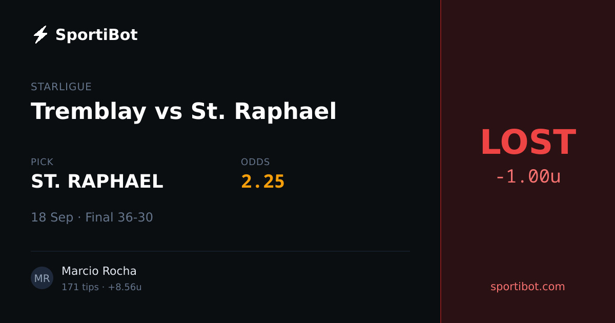 LOST: Tremblay vs St. Raphael - ST. RAPHAEL @ 2.25