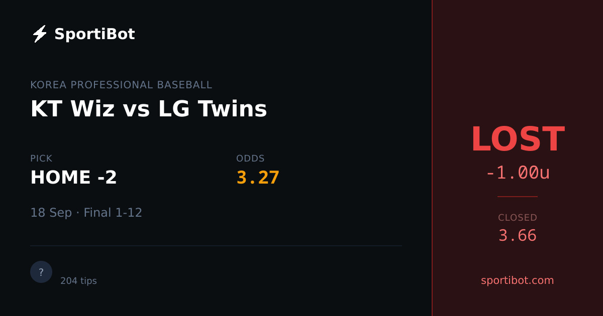LOST: KT Wiz vs LG Twins - HOME -2 @ 3.27
