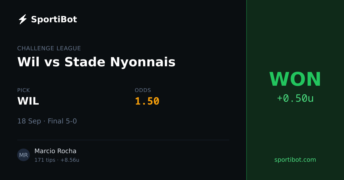 WON: Wil vs Stade Nyonnais - WIL @ 1.50