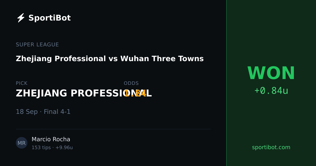 WON: Zhejiang Professional vs Wuhan Three Towns - ZHEJIANG PROFESSIONAL @ 1.84