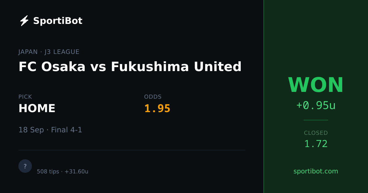 WON: FC Osaka vs Fukushima United - HOME @ 1.95