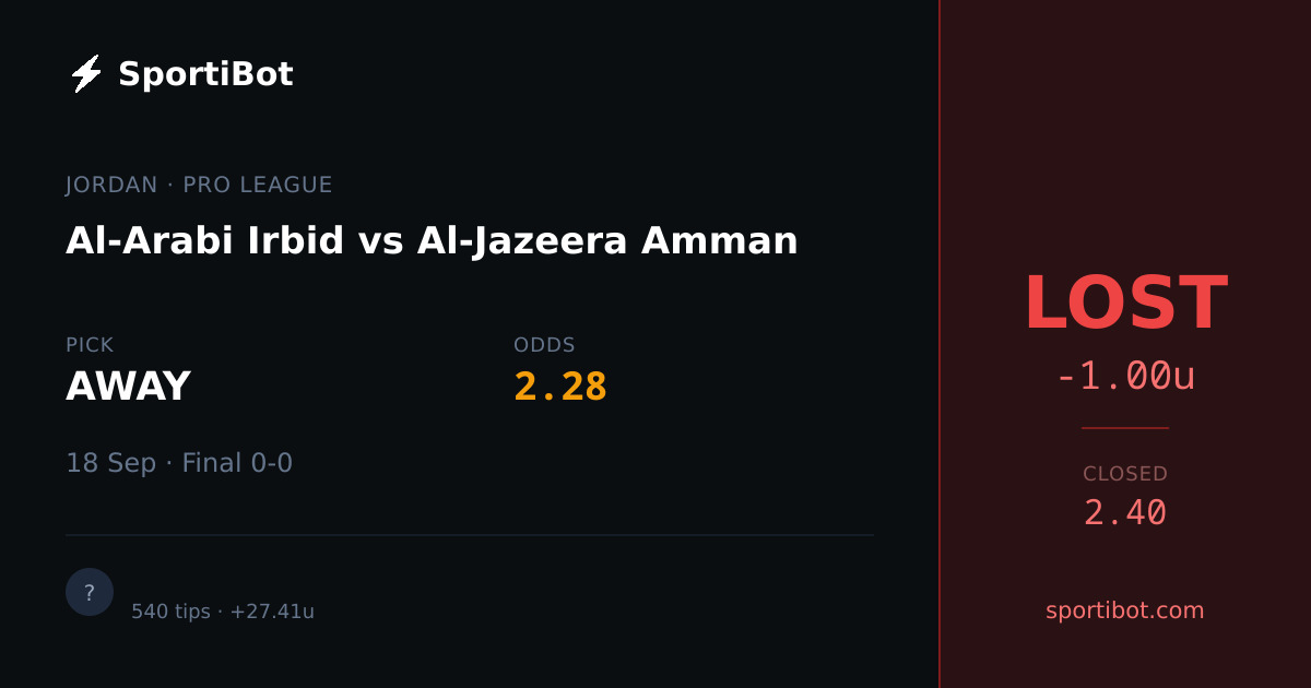 LOST: Al-Arabi Irbid vs Al-Jazeera Amman - AWAY @ 2.28