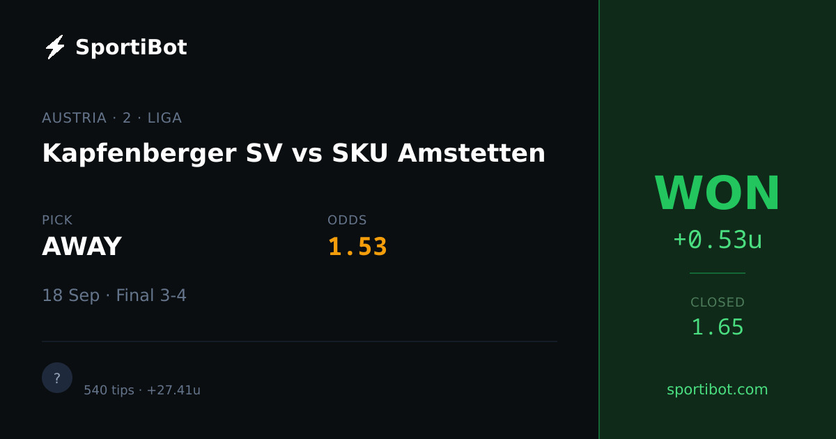 WON: Kapfenberger SV vs SKU Amstetten - AWAY @ 1.53