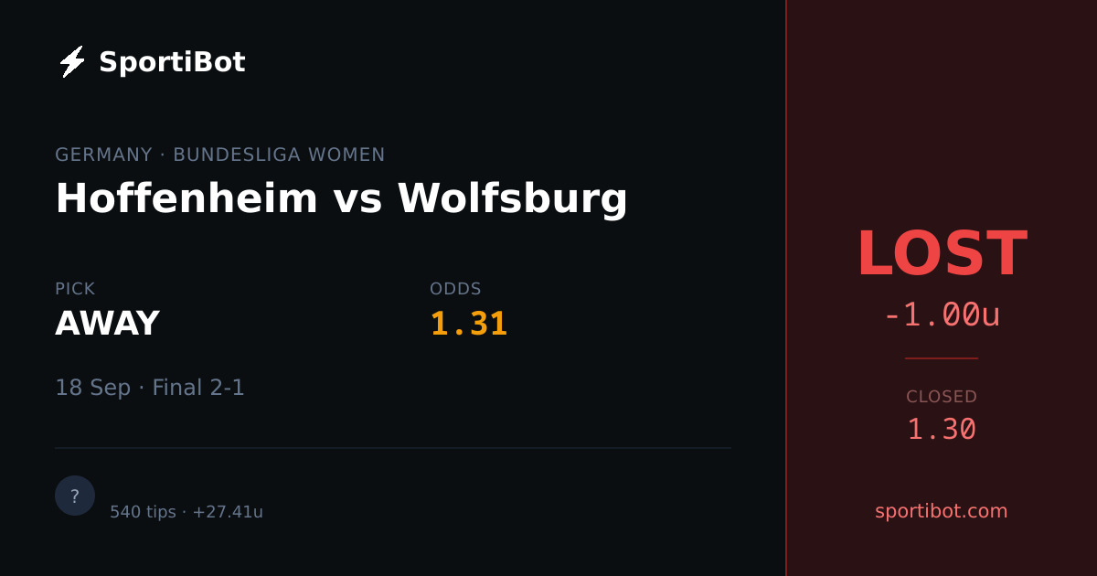 LOST: Hoffenheim vs Wolfsburg - AWAY @ 1.31