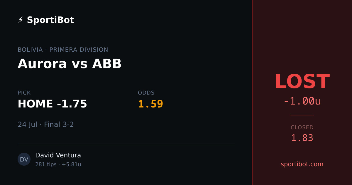 LOST: Aurora vs ABB - HOME -1.75 @ 1.59