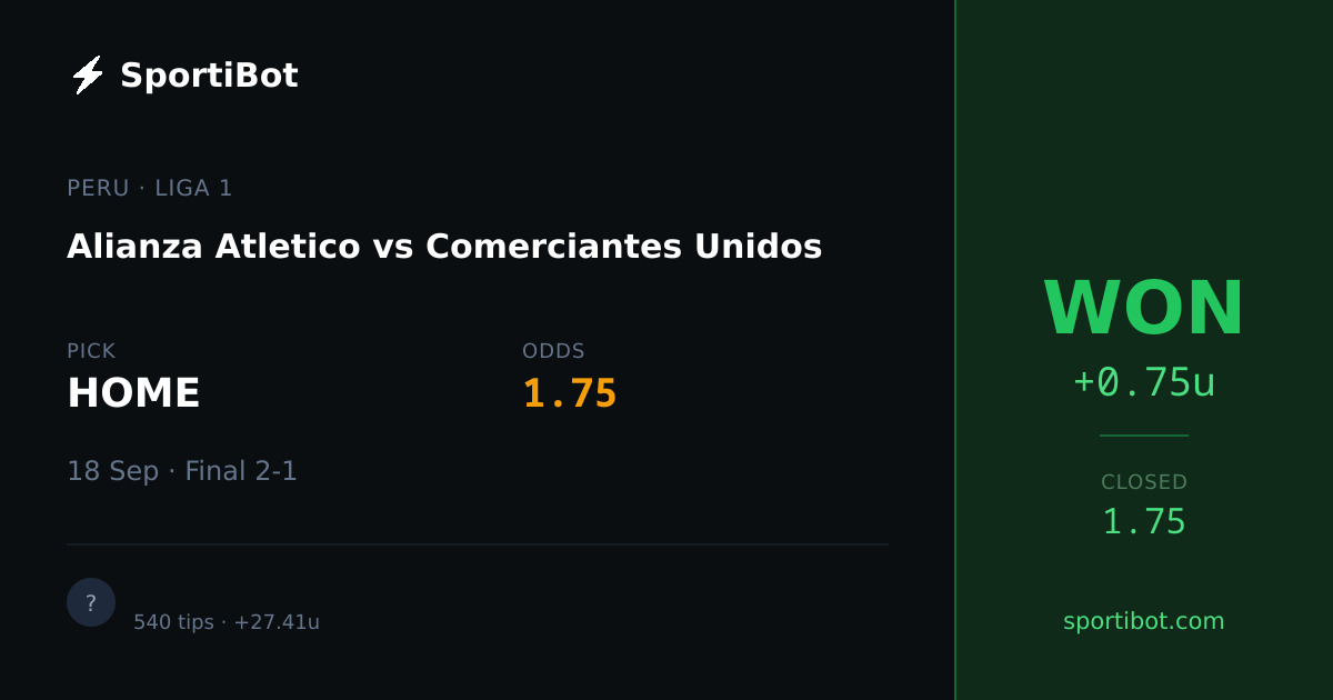 WON: Alianza Atletico vs Comerciantes Unidos - HOME @ 1.75