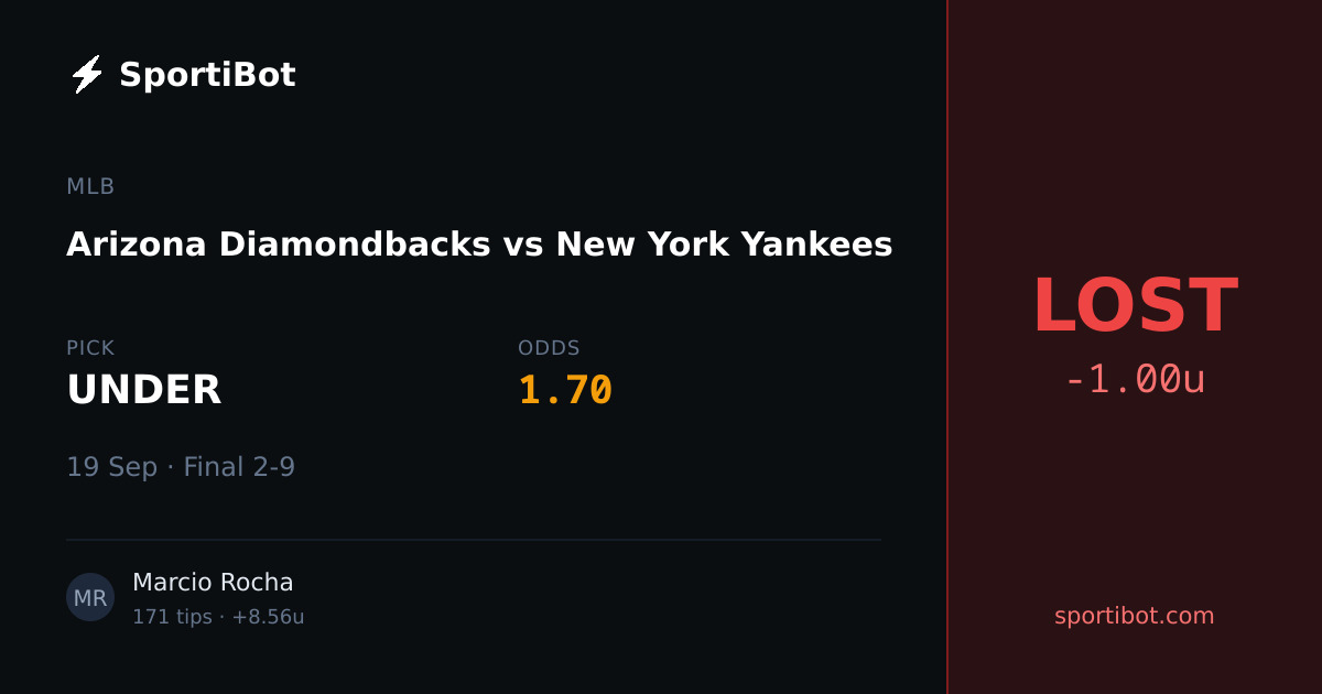 LOST: Arizona Diamondbacks vs New York Yankees - UNDER @ 1.70