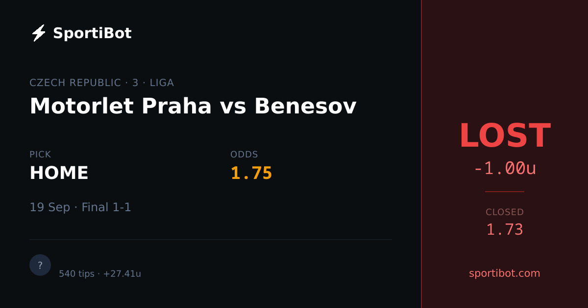 LOST: Motorlet Praha vs Benesov - HOME @ 1.75