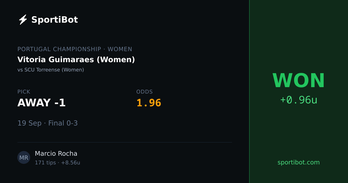 WON: Vitoria Guimaraes (Women) vs SCU Torreense (Women) - AWAY -1 @ 1.96