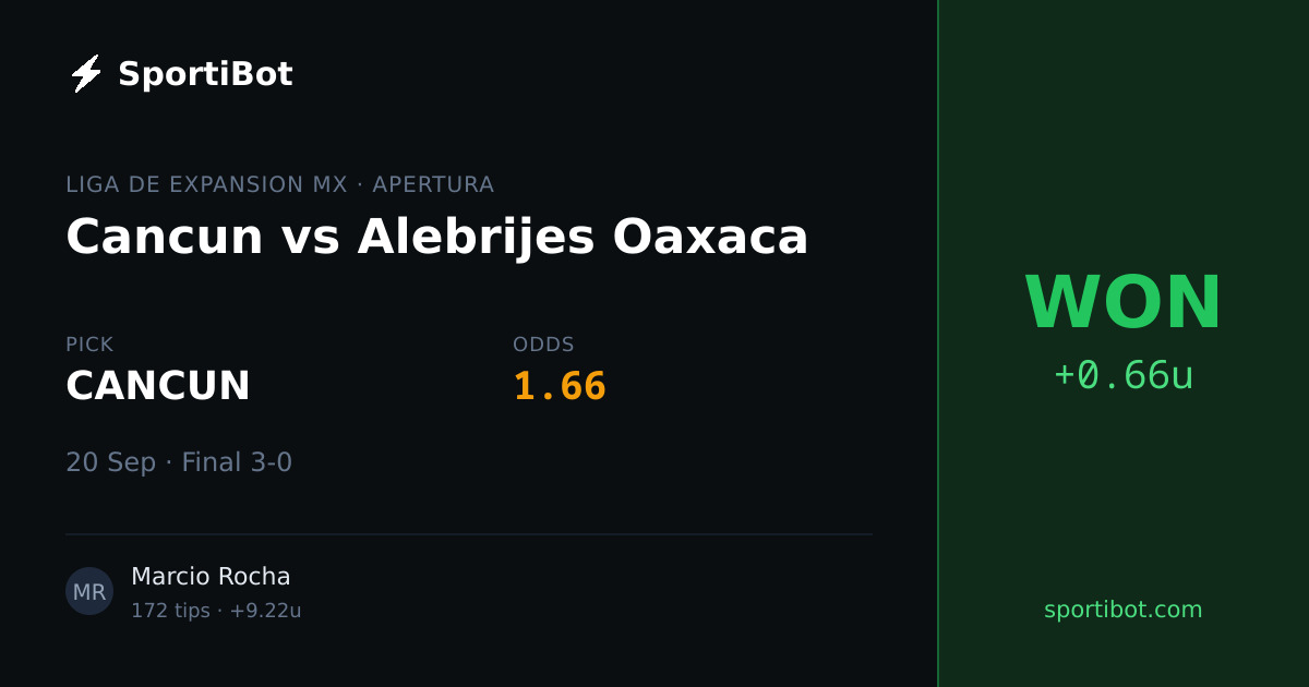 WON: Cancun vs Alebrijes Oaxaca - CANCUN @ 1.66