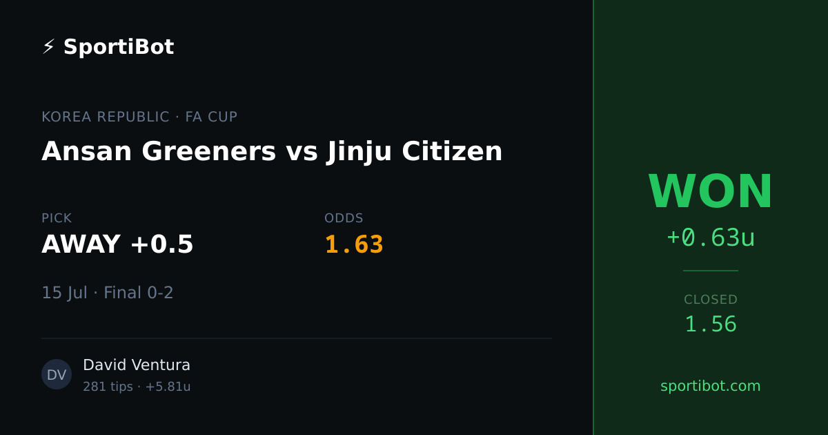 WON: Ansan Greeners vs Jinju Citizen - AWAY +0.5 @ 1.63