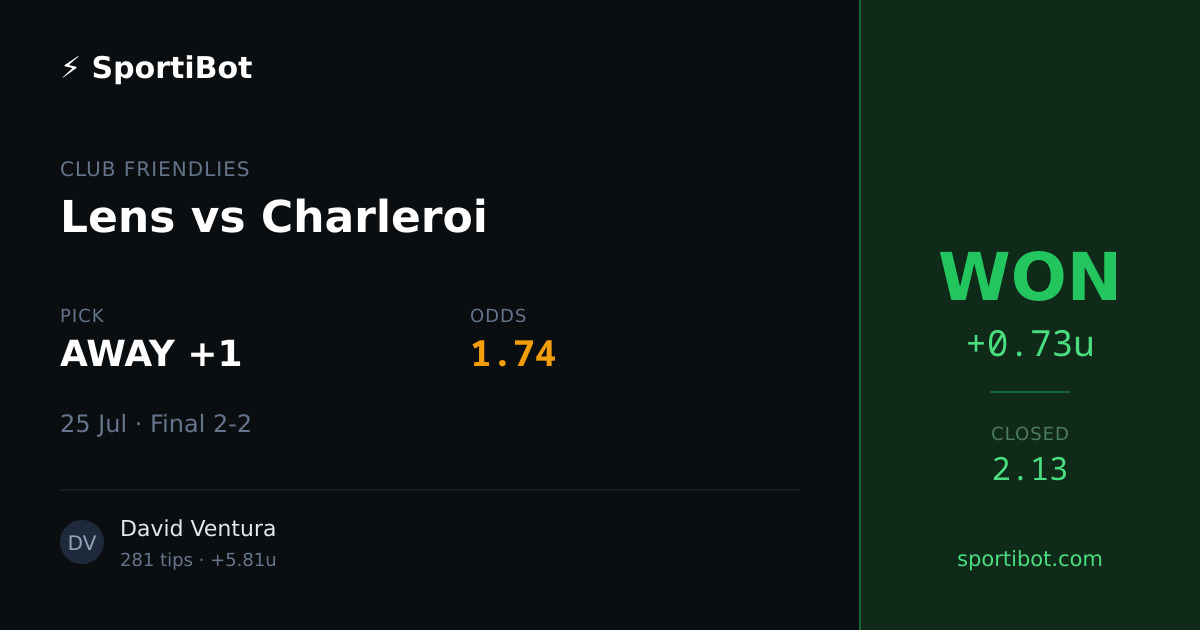WON: Lens vs Charleroi - AWAY +1 @ 1.74