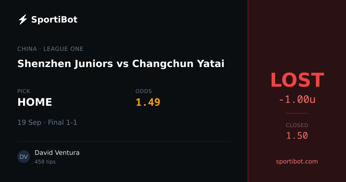 LOST: Shenzhen Juniors vs Changchun Yatai - HOME @ 1.49
