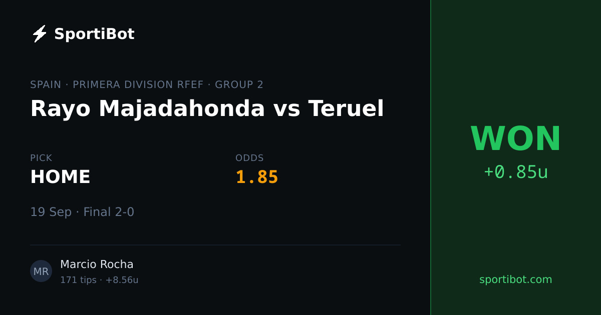 WON: Rayo Majadahonda vs Teruel - HOME @ 1.85