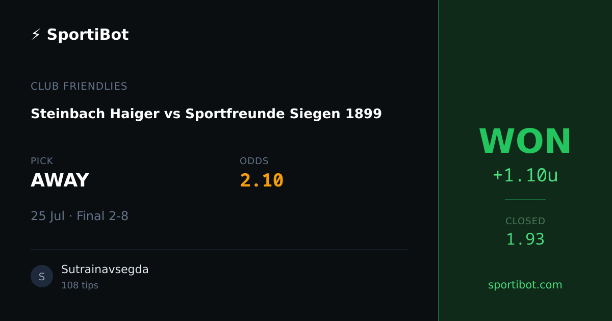 WON: Steinbach Haiger vs Sportfreunde Siegen 1899 - AWAY @ 2.10