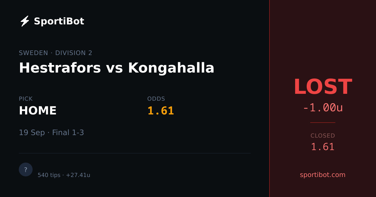 LOST: Hestrafors vs Kongahalla - HOME @ 1.61