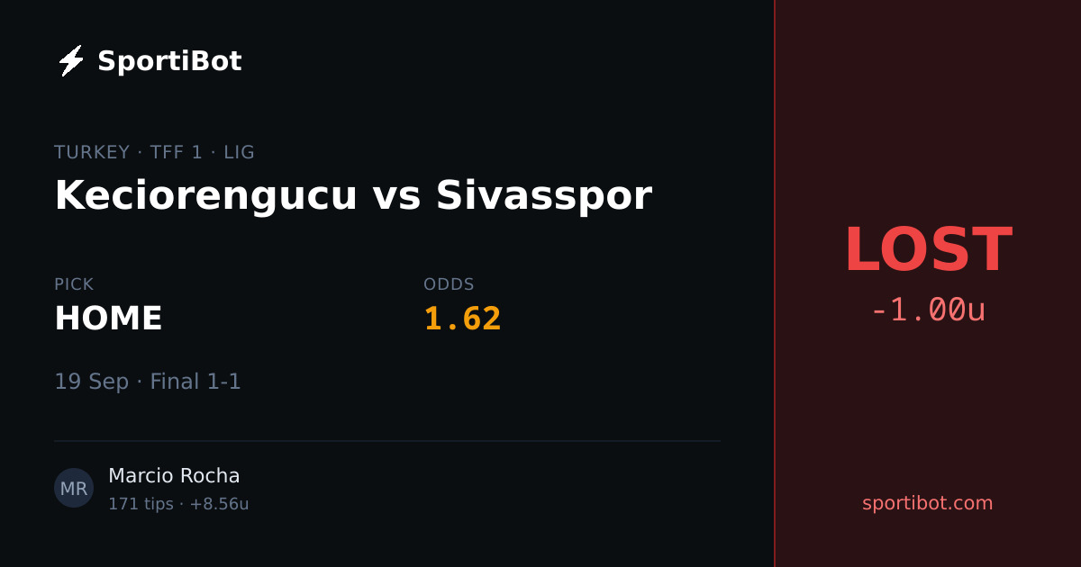 LOST: Keciorengucu vs Sivasspor - HOME @ 1.62