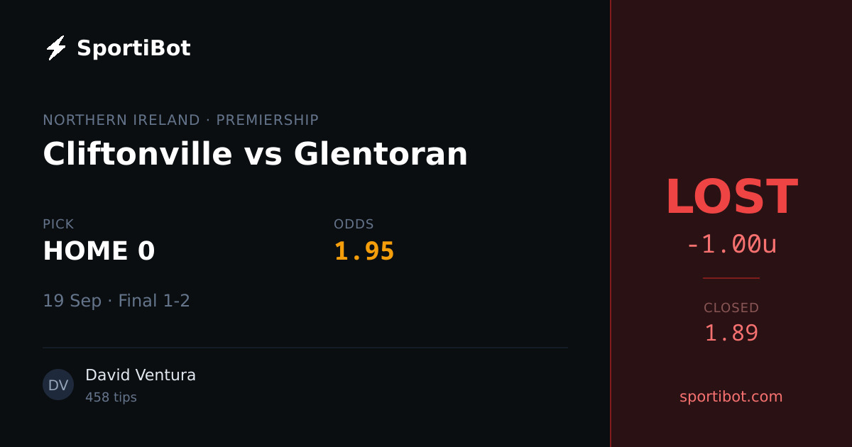 LOST: Cliftonville vs Glentoran - HOME 0 @ 1.95