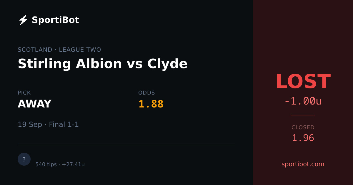 LOST: Stirling Albion vs Clyde - AWAY @ 1.88