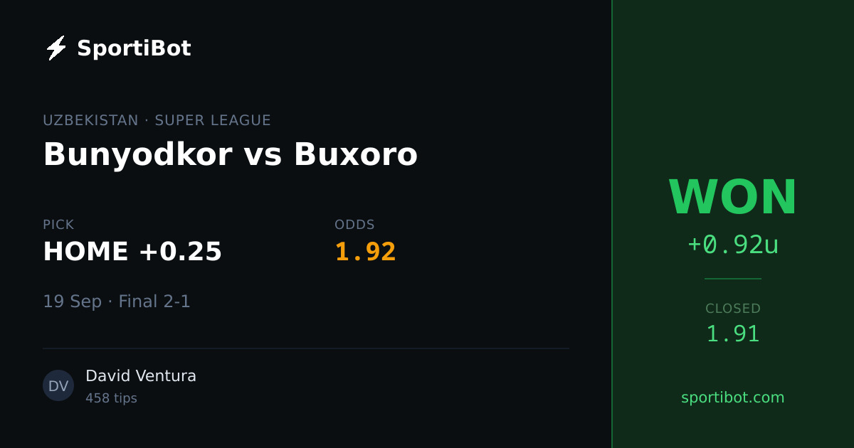 WON: Bunyodkor vs Buxoro - HOME +0.25 @ 1.92