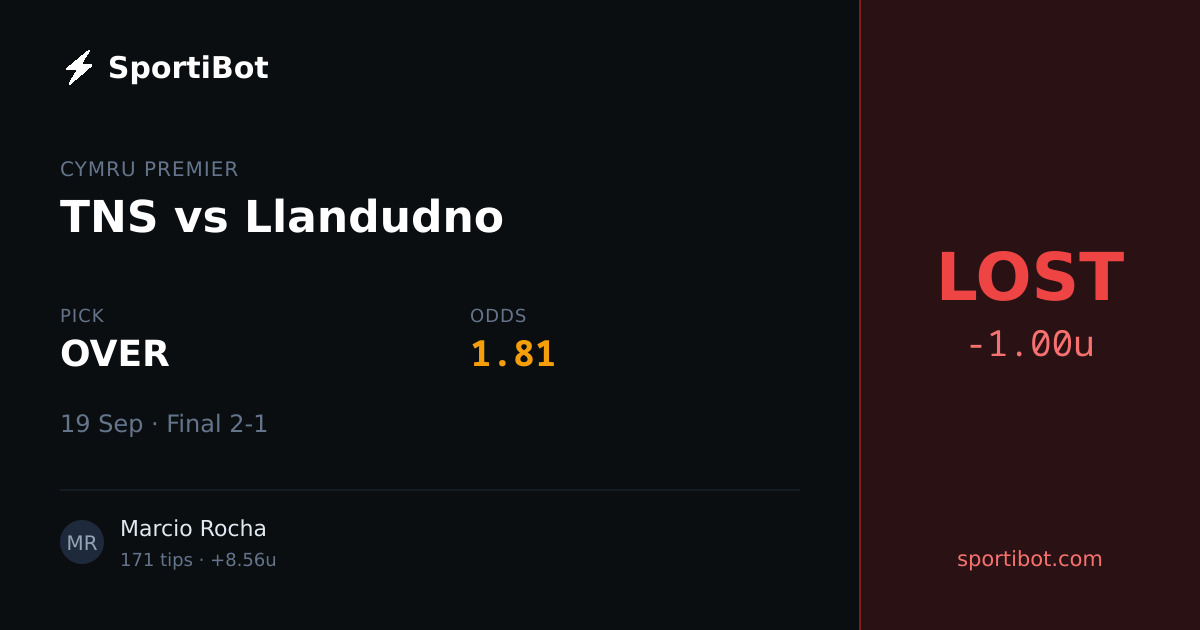 LOST: TNS vs Llandudno - OVER @ 1.81
