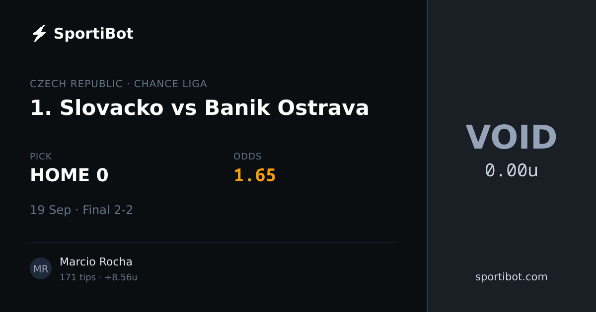 1. Slovacko vs Banik Ostrava - HOME 0 @ 1.65