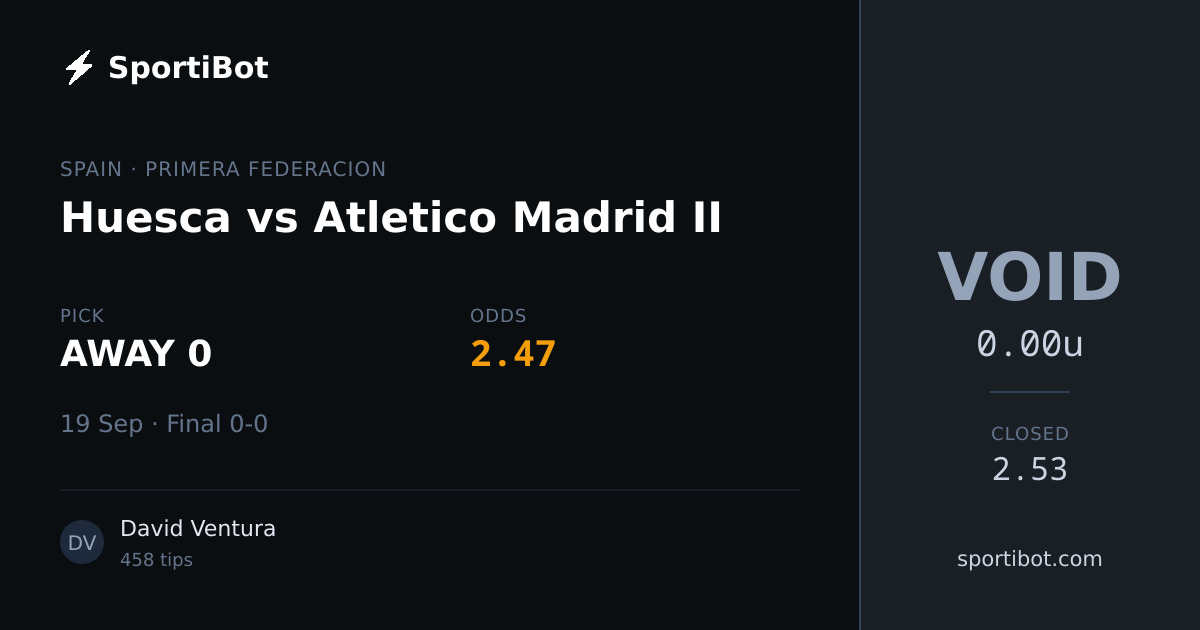 Huesca vs Atletico Madrid II - AWAY 0 @ 2.47