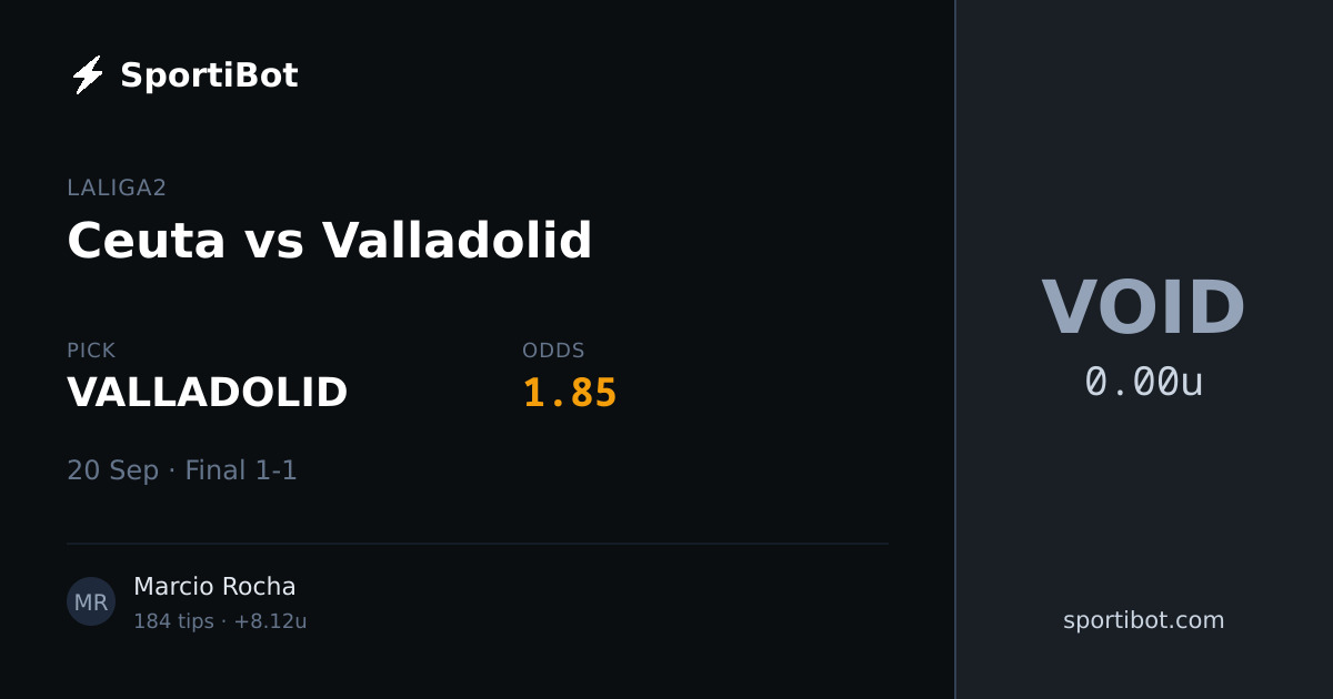 Ceuta vs Valladolid - VALLADOLID @ 1.85