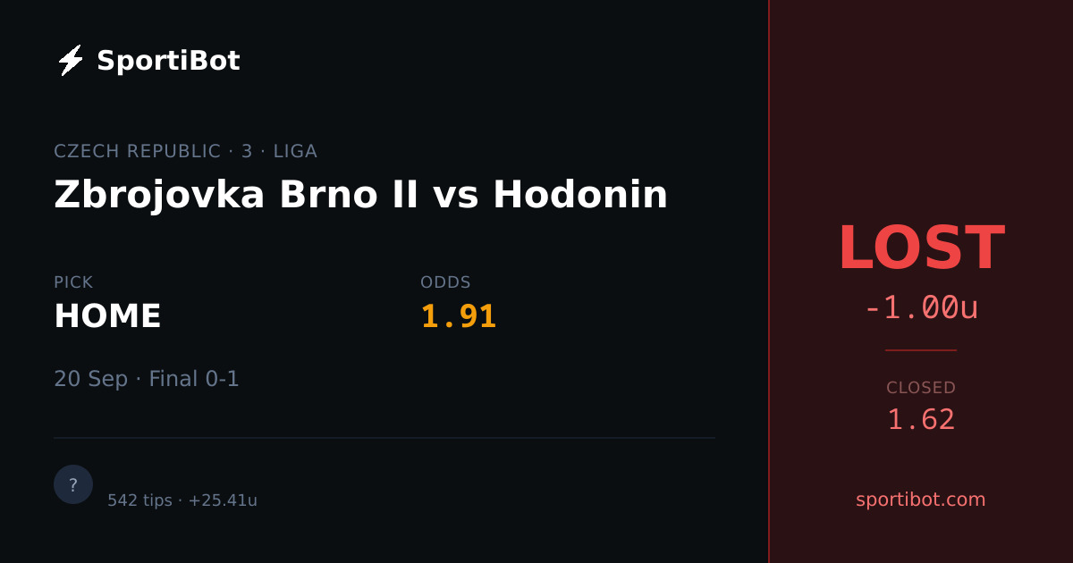 LOST: Zbrojovka Brno II vs Hodonin - HOME @ 1.91