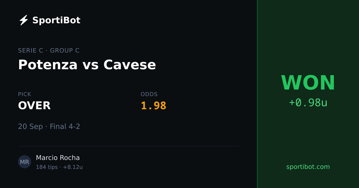 WON: Potenza vs Cavese - OVER @ 1.98