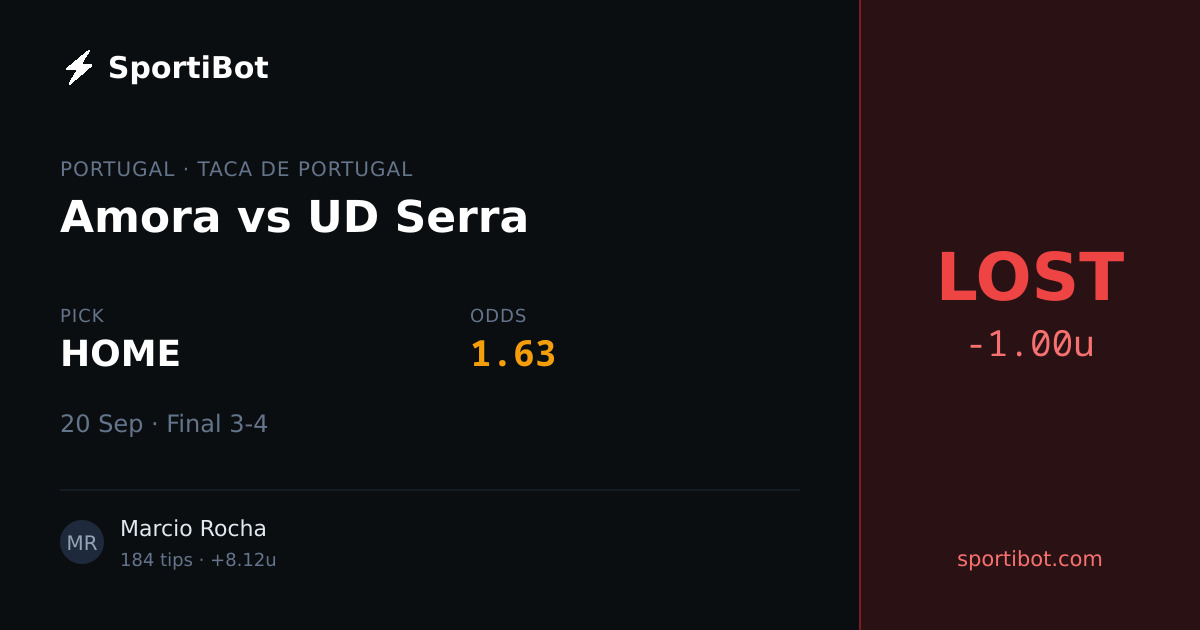 LOST: Amora vs UD Serra - HOME @ 1.63