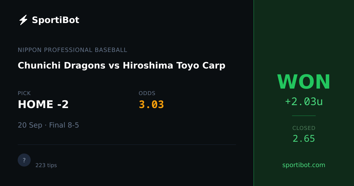 WON: Chunichi Dragons vs Hiroshima Toyo Carp - HOME -2 @ 3.03