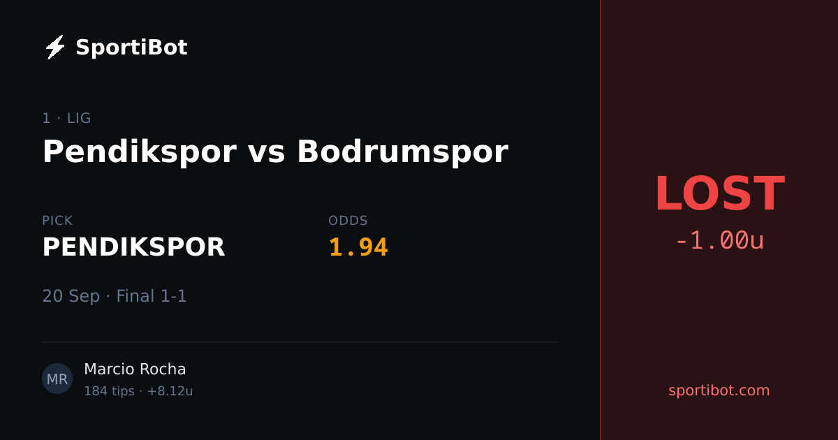 LOST: Pendikspor vs Bodrumspor - PENDIKSPOR @ 1.94