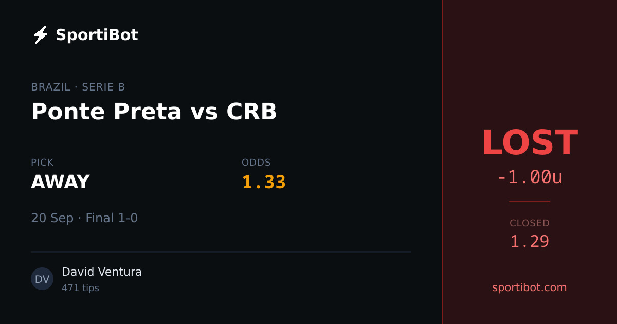 LOST: Ponte Preta vs CRB - AWAY @ 1.33