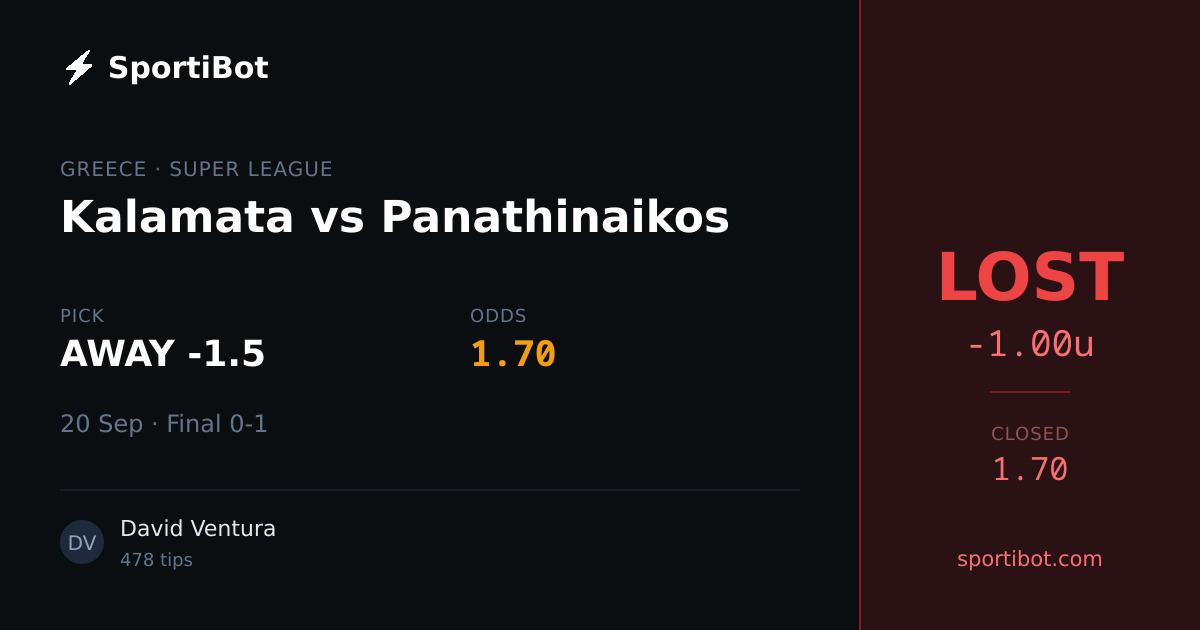LOST: Kalamata vs Panathinaikos - AWAY -1.5 @ 1.70