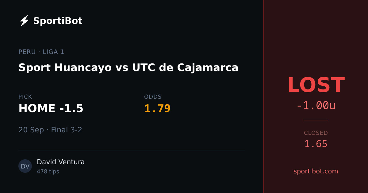 LOST: Sport Huancayo vs UTC de Cajamarca - HOME -1.5 @ 1.79
