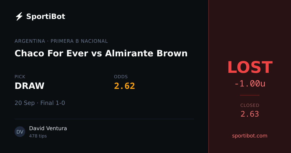LOST: Chaco For Ever vs Almirante Brown - DRAW @ 2.62