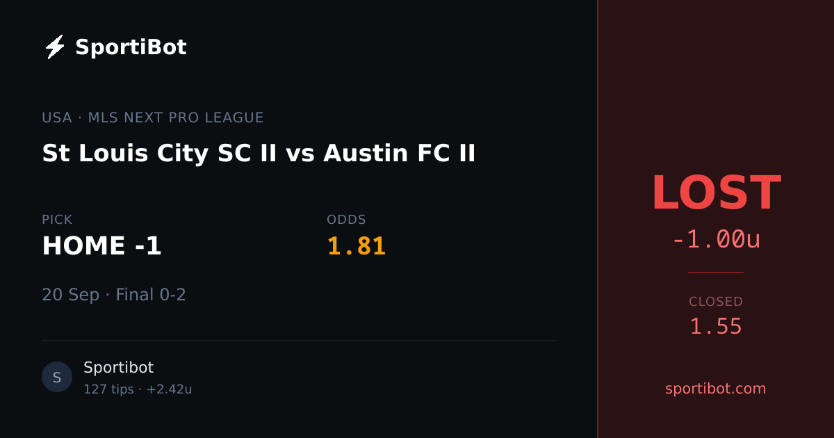 LOST: St Louis City SC II vs Austin FC II - HOME -1 @ 1.81