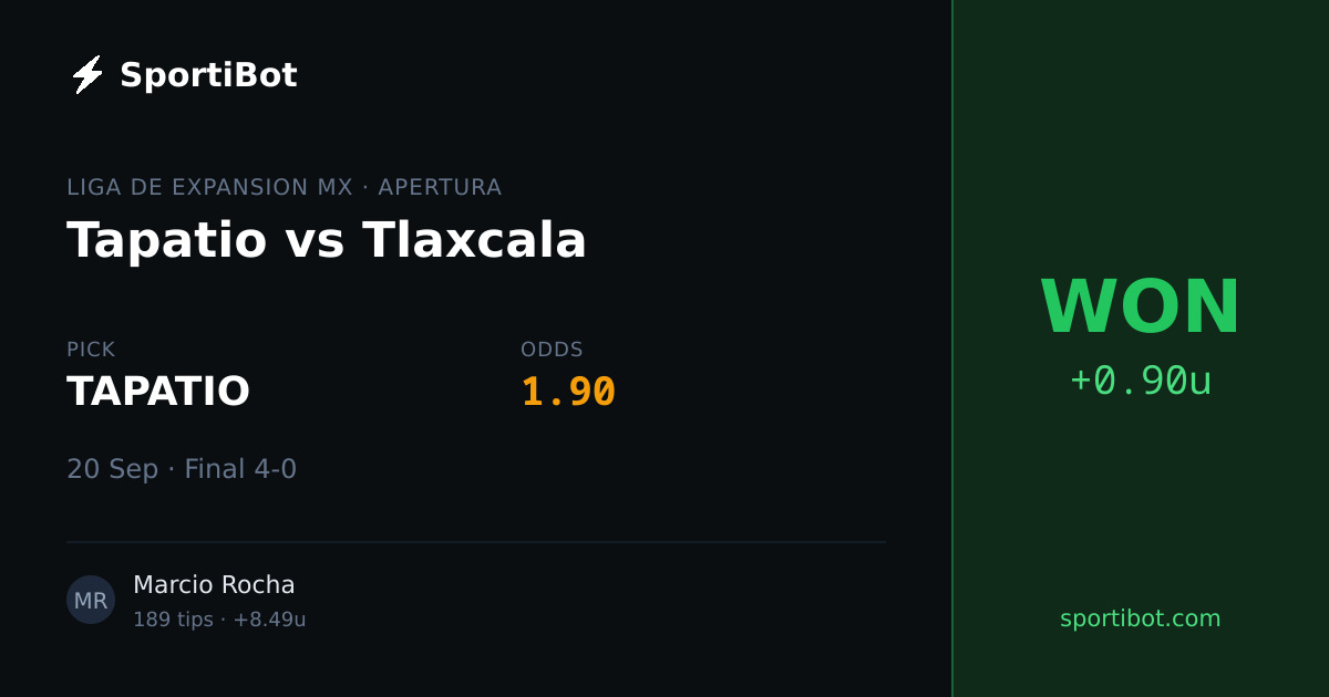 WON: Tapatio vs Tlaxcala - TAPATIO @ 1.90