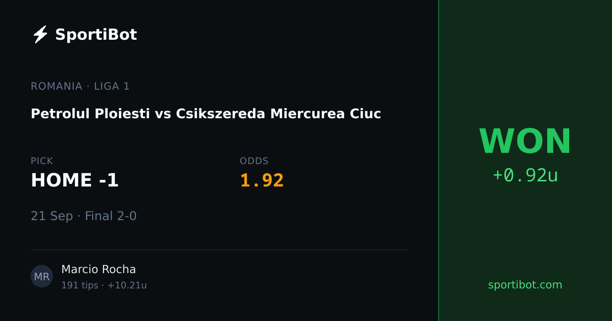 WON: Petrolul Ploiesti vs Csikszereda Miercurea Ciuc - HOME -1 @ 1.92