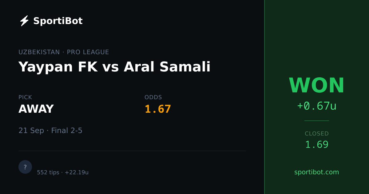 WON: Yaypan FK vs Aral Samali - AWAY @ 1.67